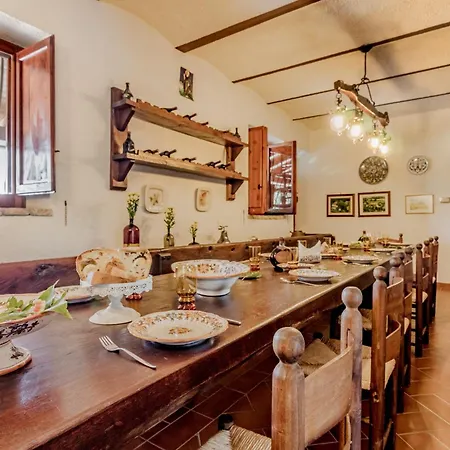 Scappo In Umbria, Casale Rosceto Villa Todi